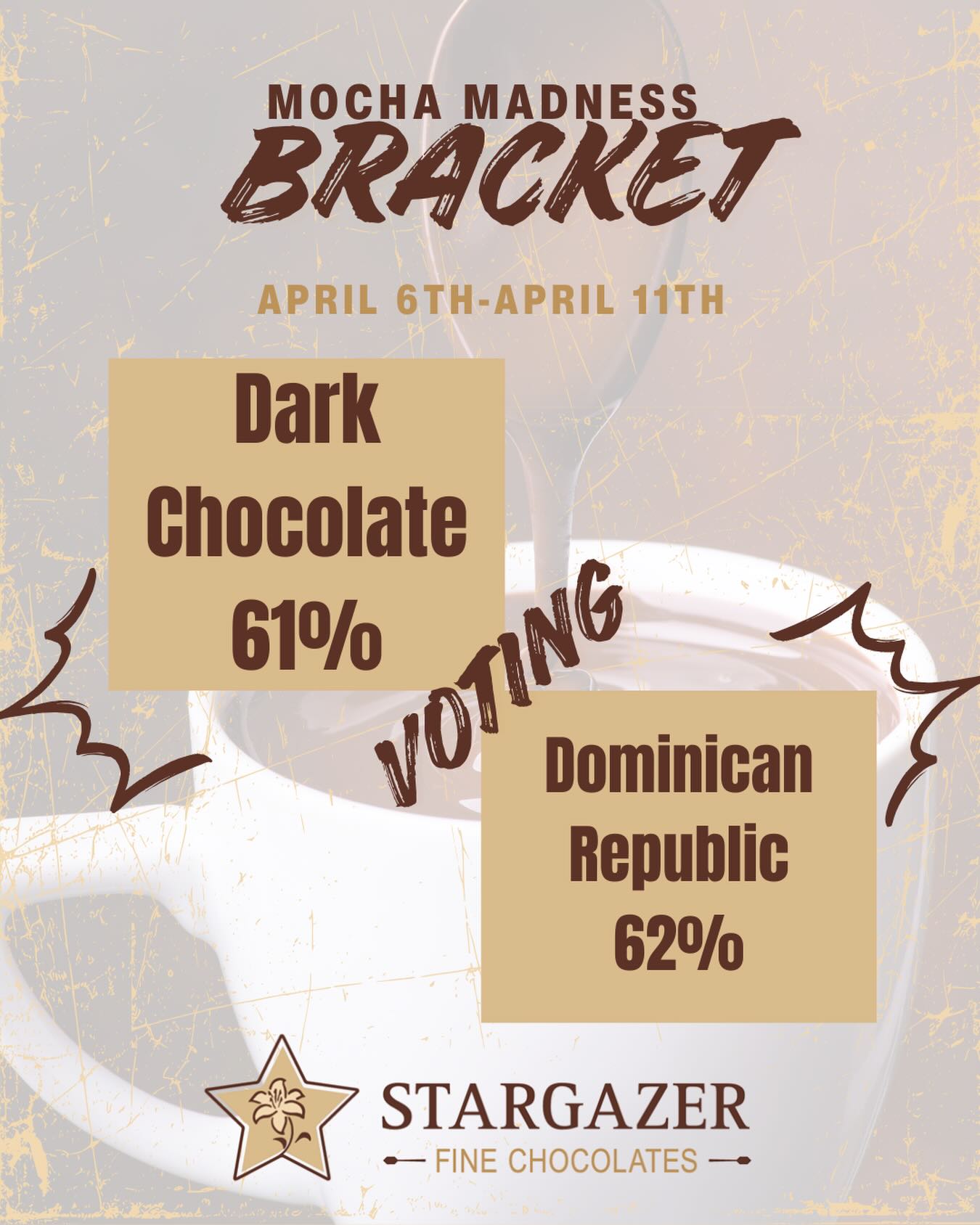 FINAL WEEK of MOCHA MADNESS
Dark Chocolate 61% versus Dominican Republic 62%
We do not expect to see two dark chocolates battling it out! Which will you pick?
Our Dark Chocolate 61% a smooth and rich dark chocolate without any of the bitterness one might expect and a perfect pair with our @huckleberryroasters espresso. Our Dominican Republic 62% brings an exotic flavor with a deep rich dark flavor making it an adventure in a cup.
Which will be the favorite?!
Don’t drink coffee? No problem! Make it a Hot Chocolate!
We use the same chocolate for our mochas as we do for our truffles and the taste is insane!
#mochamadness #marchmadnesschocolate #stargazerfinechocolatesandcoffeebar #denverchocolate #denvermocha